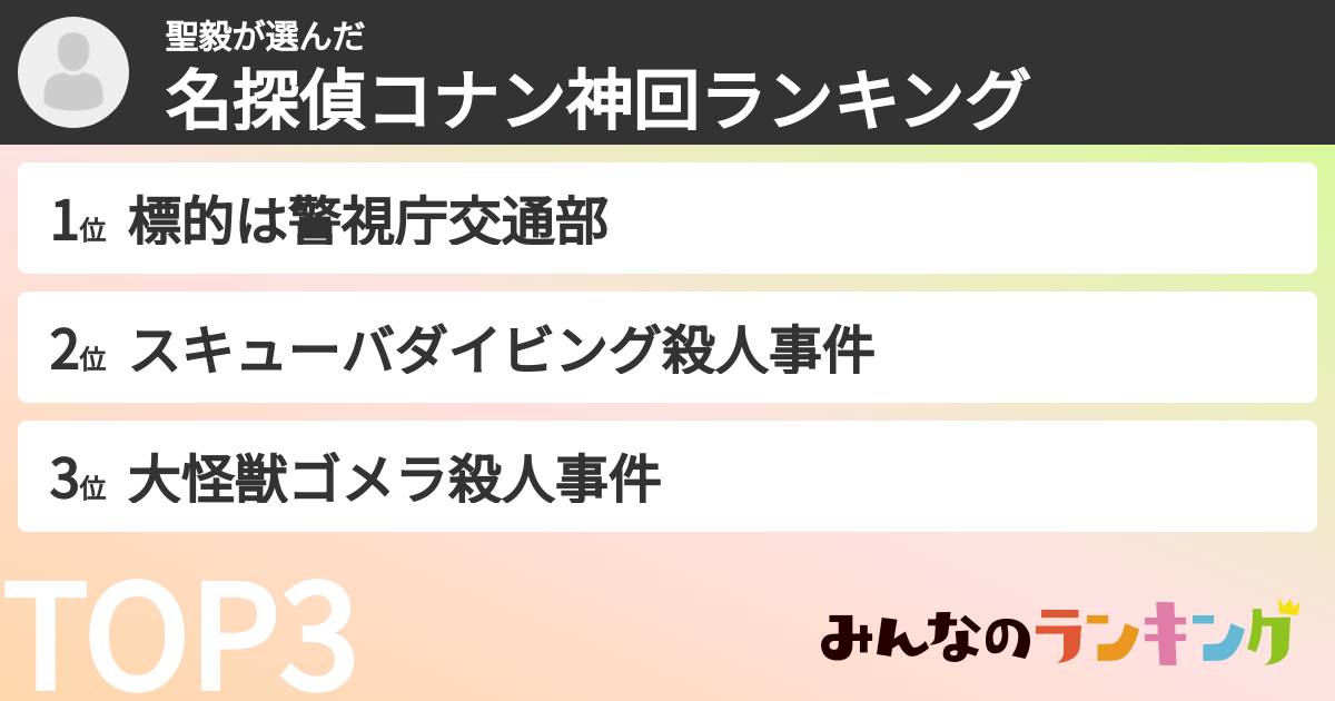 聖毅さんの「名探偵コナン神回ランキング」