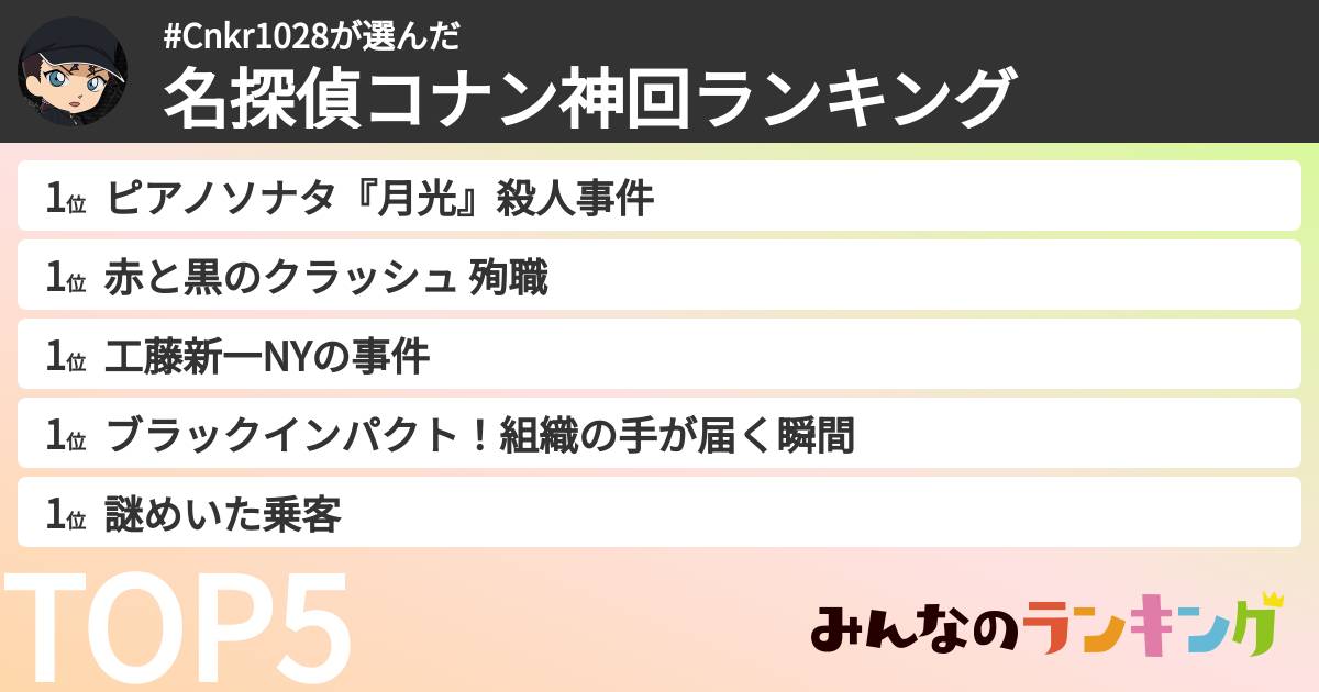 #Cnkr1028さんの「名探偵コナン神回ランキング」