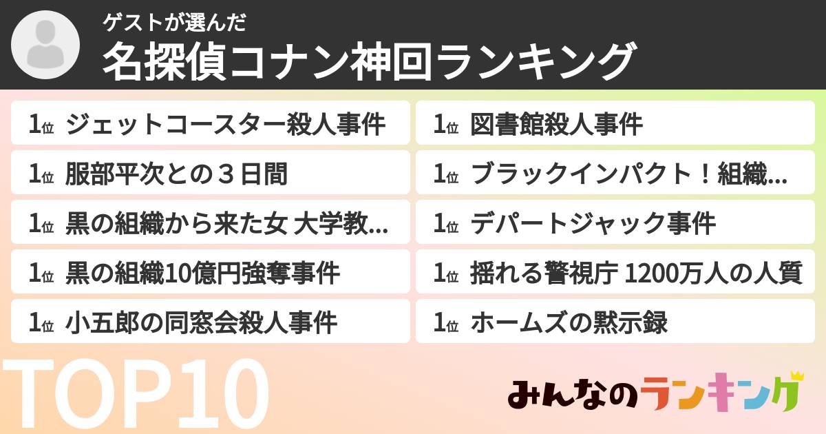 ゲストさんの「名探偵コナン神回ランキング」