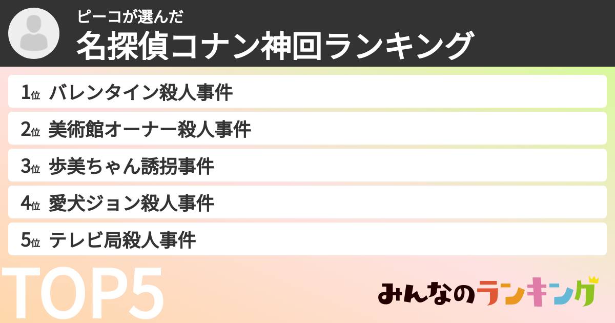 ピーコさんの「名探偵コナン神回ランキング」