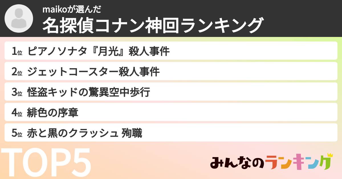 maikoさんの「名探偵コナン神回ランキング」