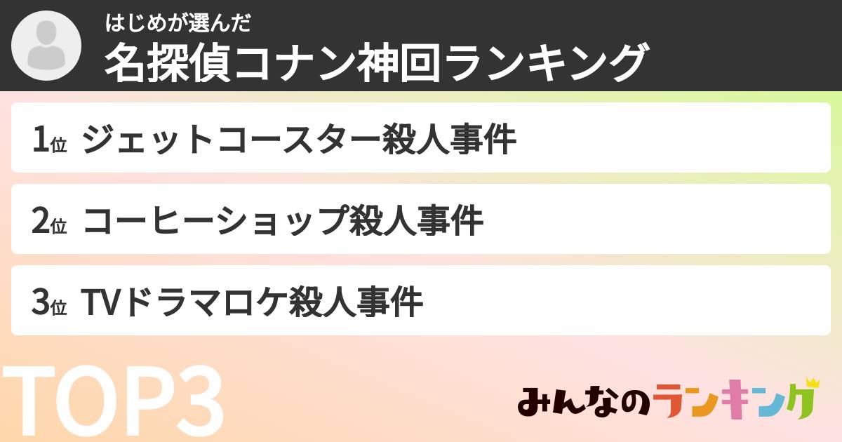 はじめさんの「名探偵コナン神回ランキング」