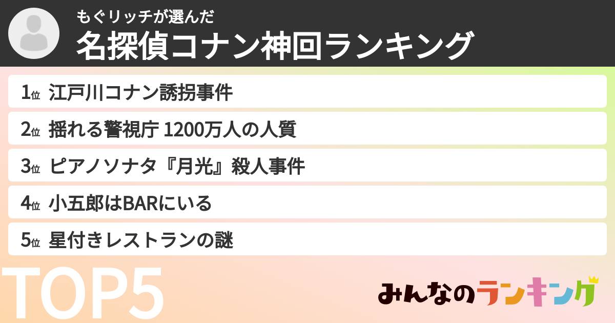 もぐリッチさんの「名探偵コナン神回ランキング」