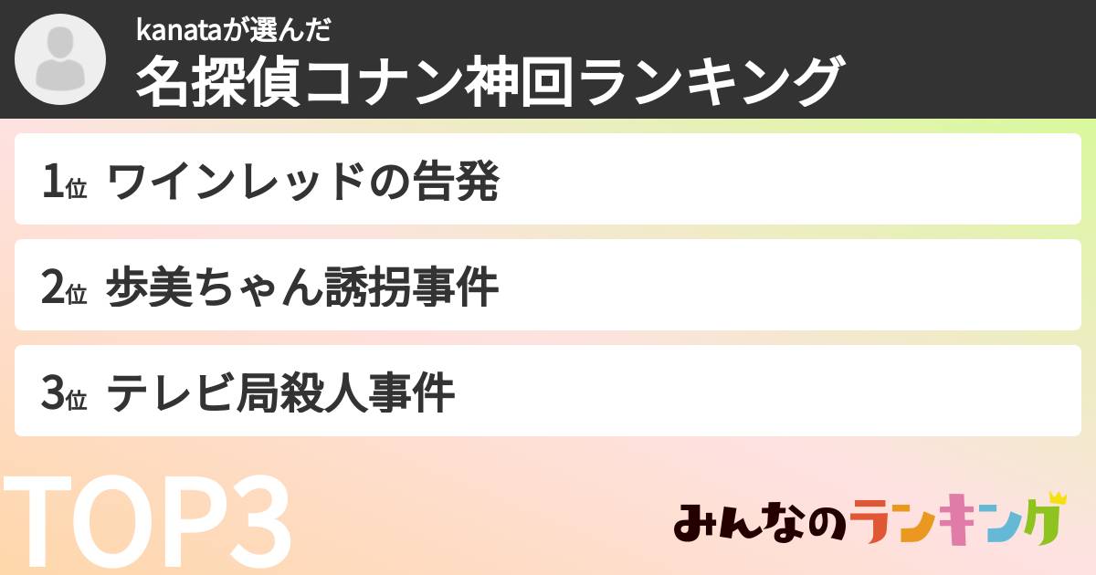 kanataさんの「名探偵コナン神回ランキング」