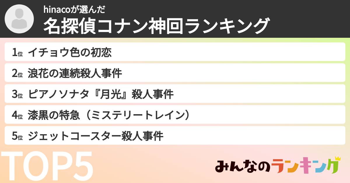 hinacoさんの「名探偵コナン神回ランキング」