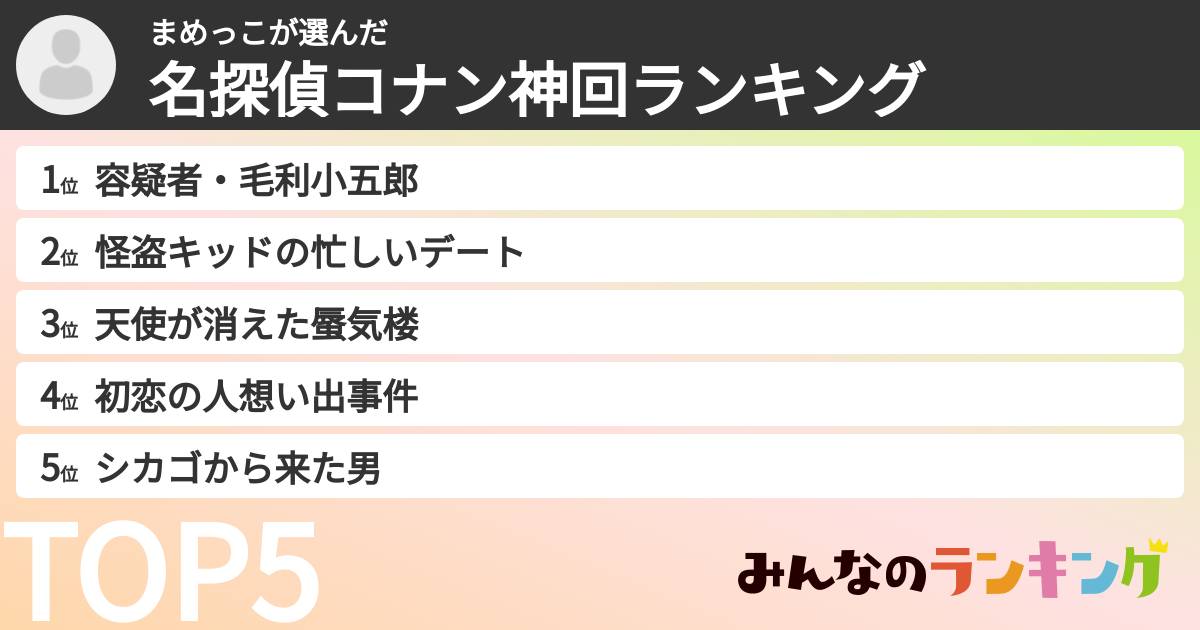 まめっこさんの「名探偵コナン神回ランキング」