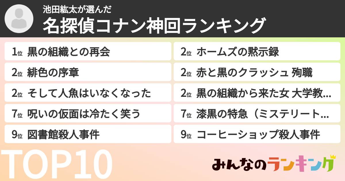 池田紘太さんの「名探偵コナン神回ランキング」