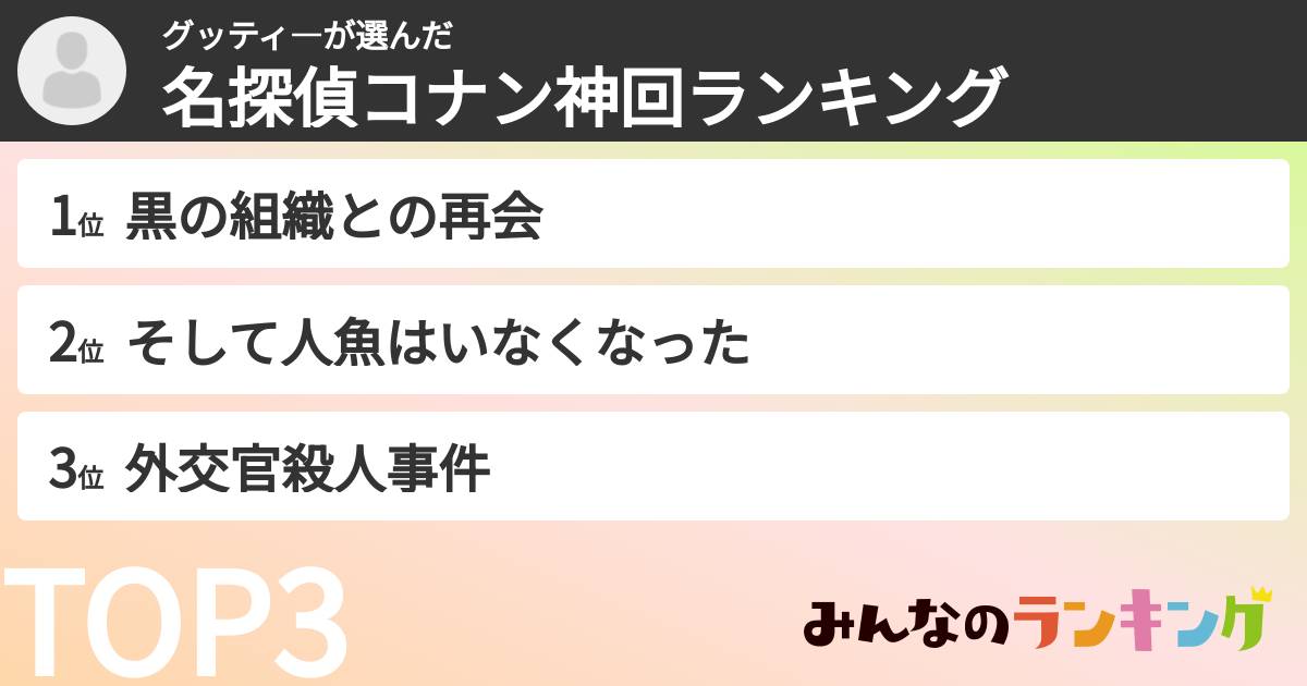 グッティ―さんの「名探偵コナン神回ランキング」