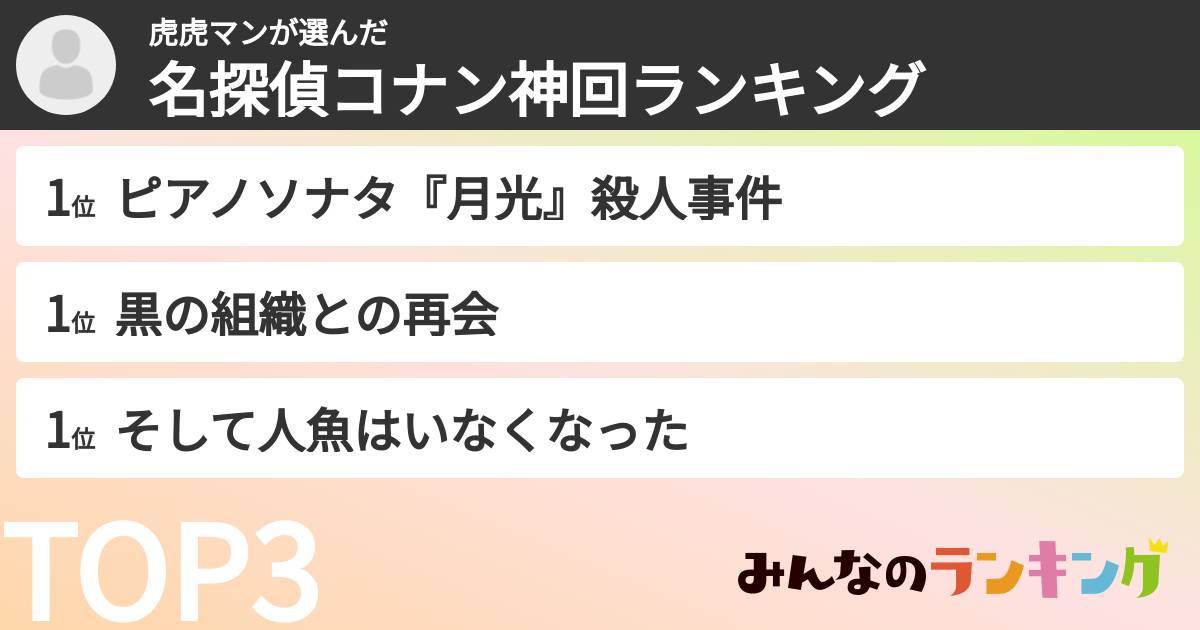 虎虎マンさんの「名探偵コナン神回ランキング」