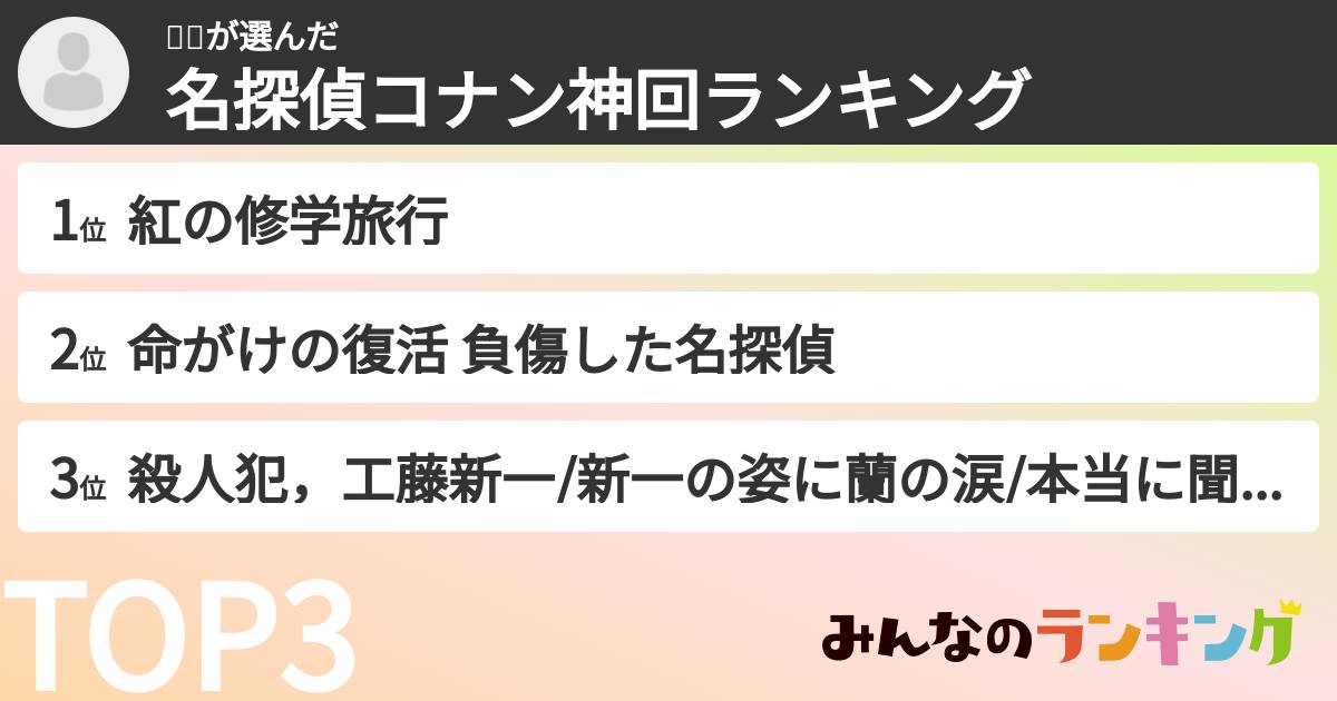 谭艺さんの「名探偵コナン神回ランキング」