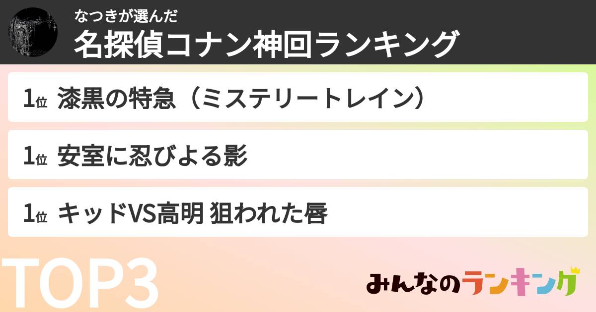 なつきさんの「名探偵コナン神回ランキング」