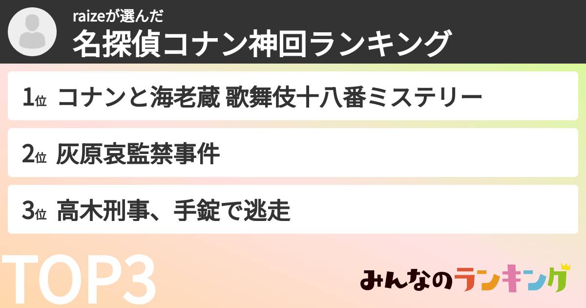 raizeさんの「名探偵コナン神回ランキング」