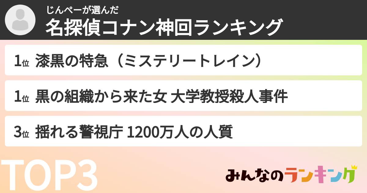 じんぺーさんの「名探偵コナン神回ランキング」