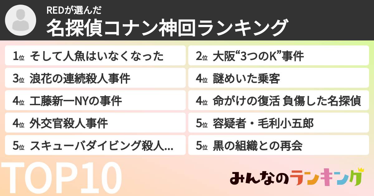 REDさんの「名探偵コナン神回ランキング」