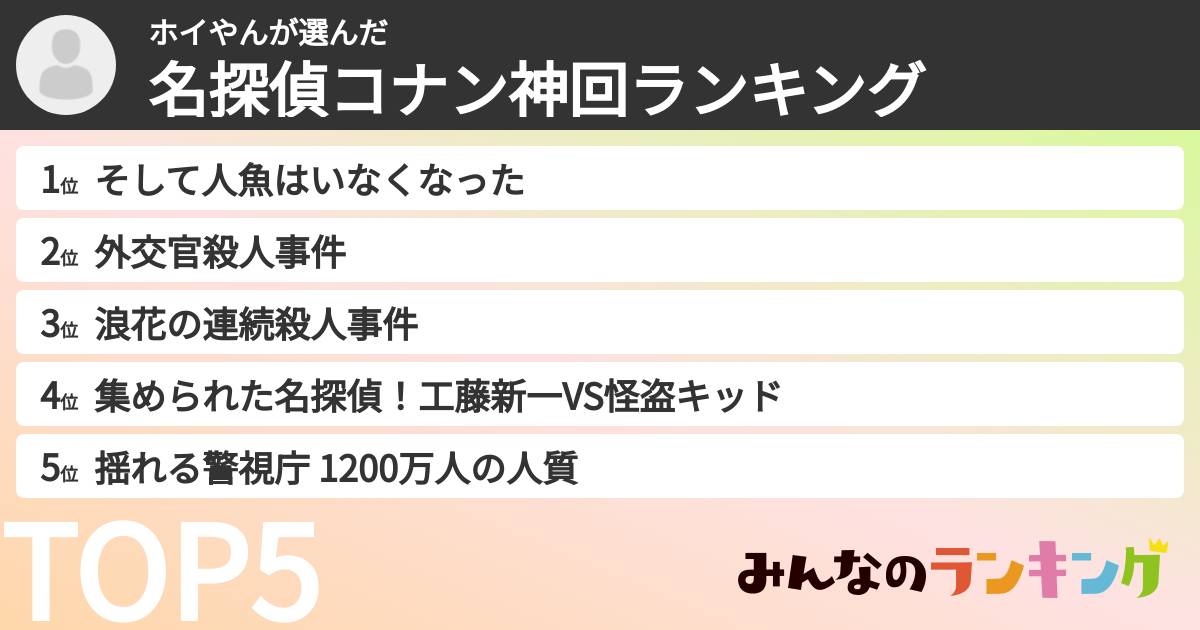 ホイやんさんの「名探偵コナン神回ランキング」