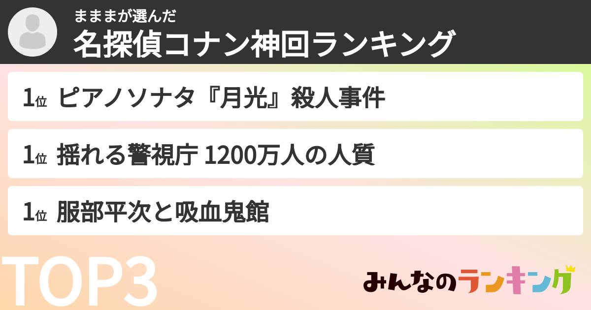 まままさんの「名探偵コナン神回ランキング」