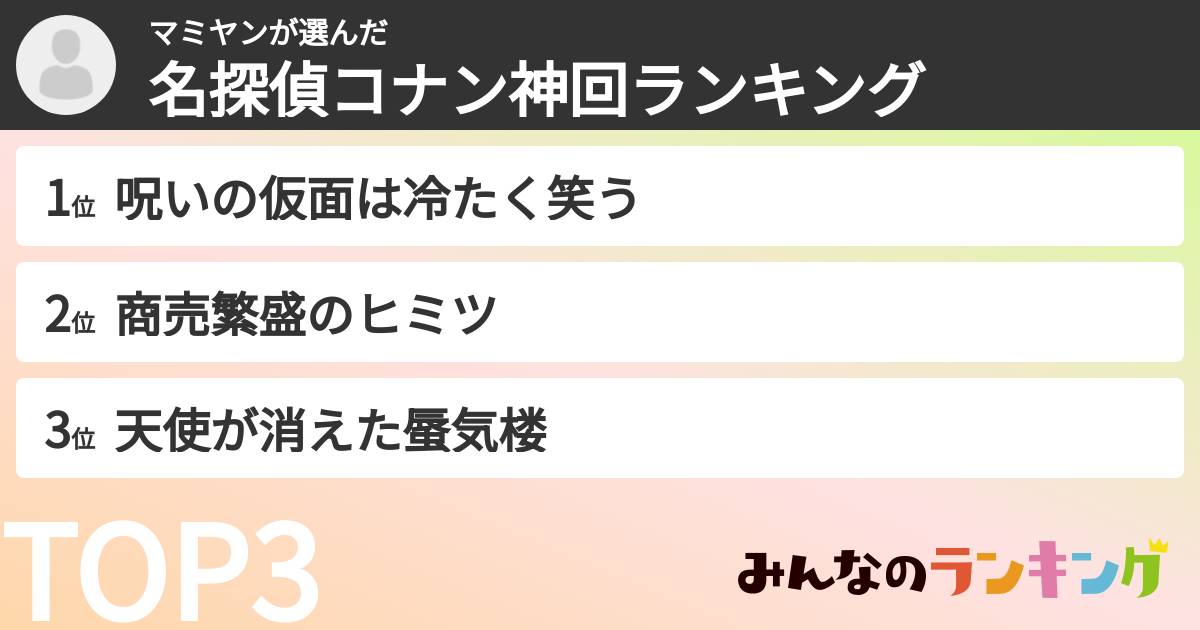 マミヤンさんの「名探偵コナン神回ランキング」