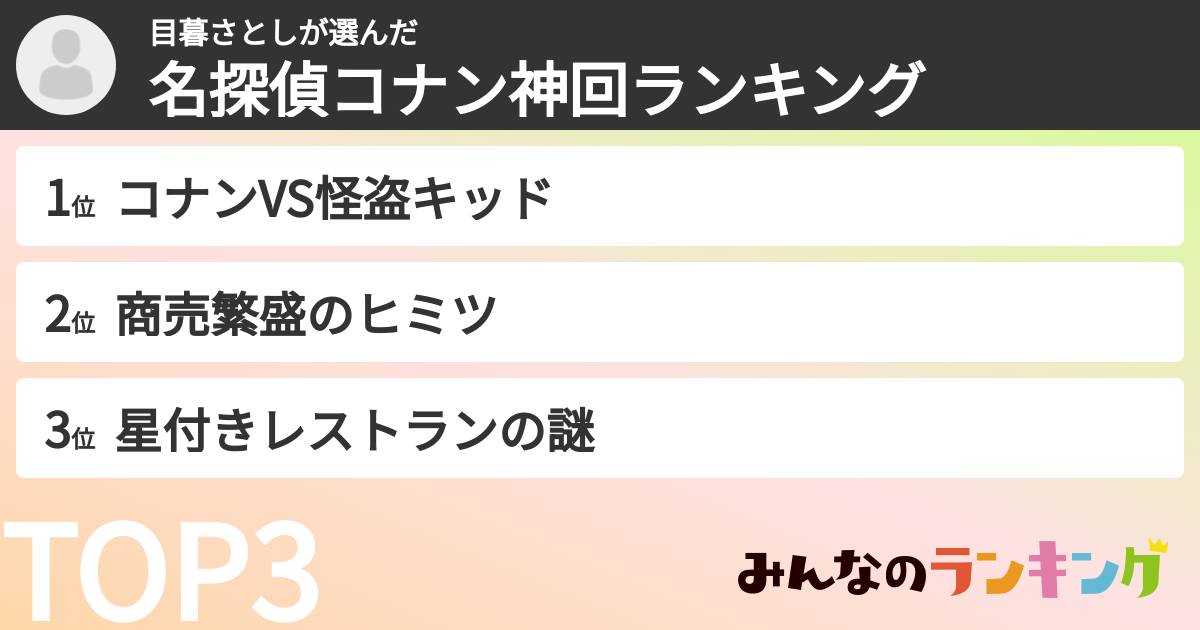 目暮さとしさんの「名探偵コナン神回ランキング」