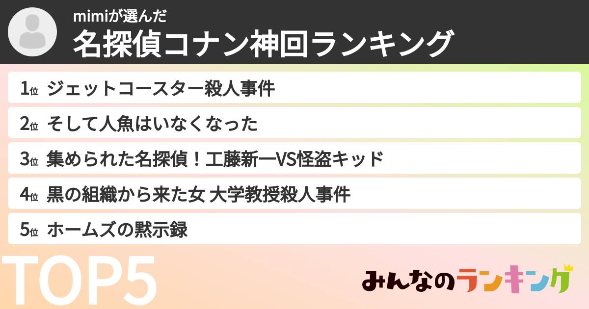 mimiさんの「名探偵コナン神回ランキング」