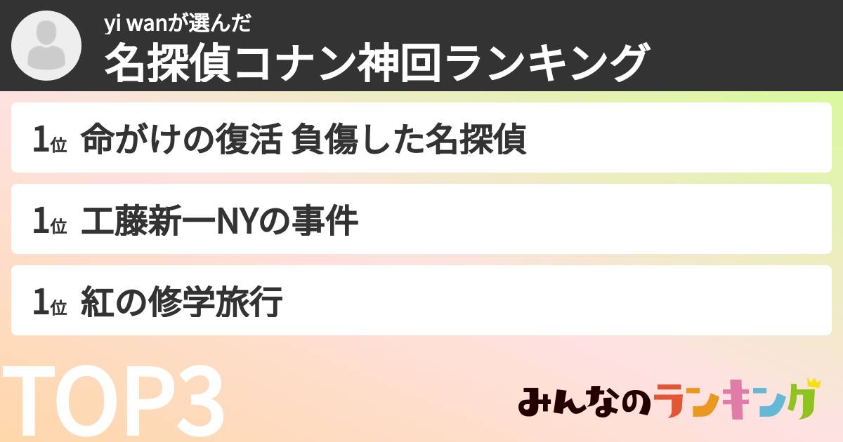 yi wanさんの「名探偵コナン神回ランキング」