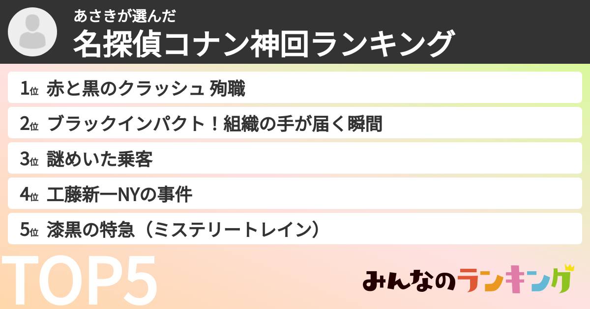 あさきさんの「名探偵コナン神回ランキング」