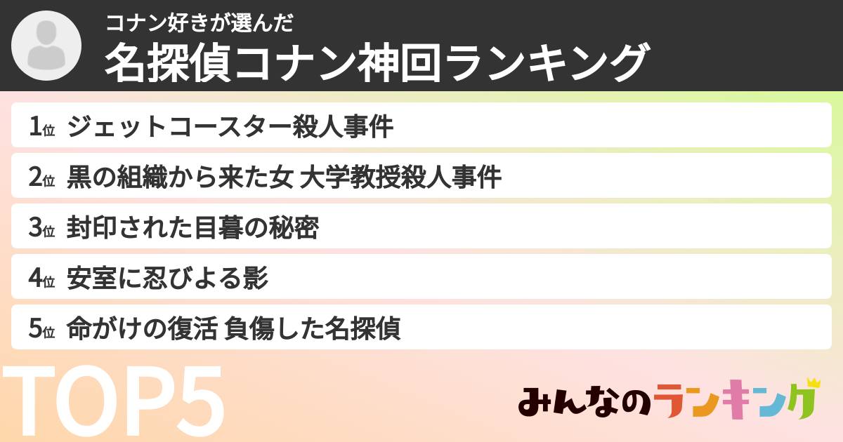 コナン好きさんの「名探偵コナン神回ランキング」
