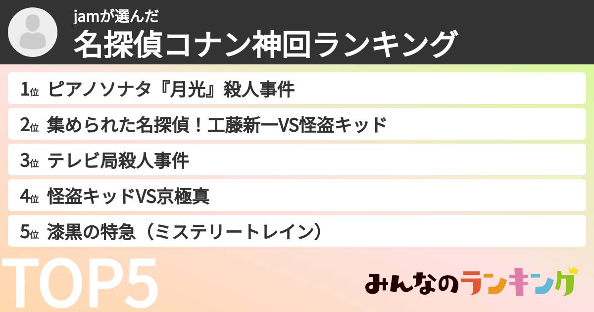jamさんの「名探偵コナン神回ランキング」