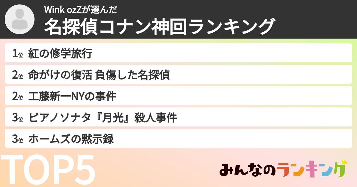 Wink ozZさんの「名探偵コナン神回ランキング」
