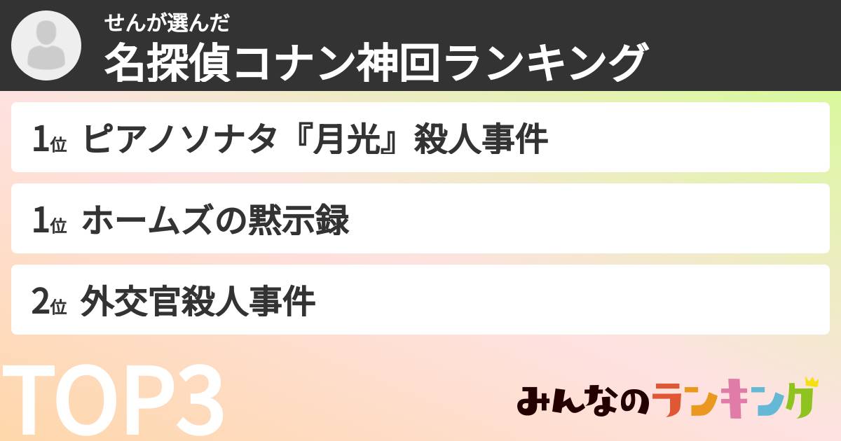 せんさんの「名探偵コナン神回ランキング」