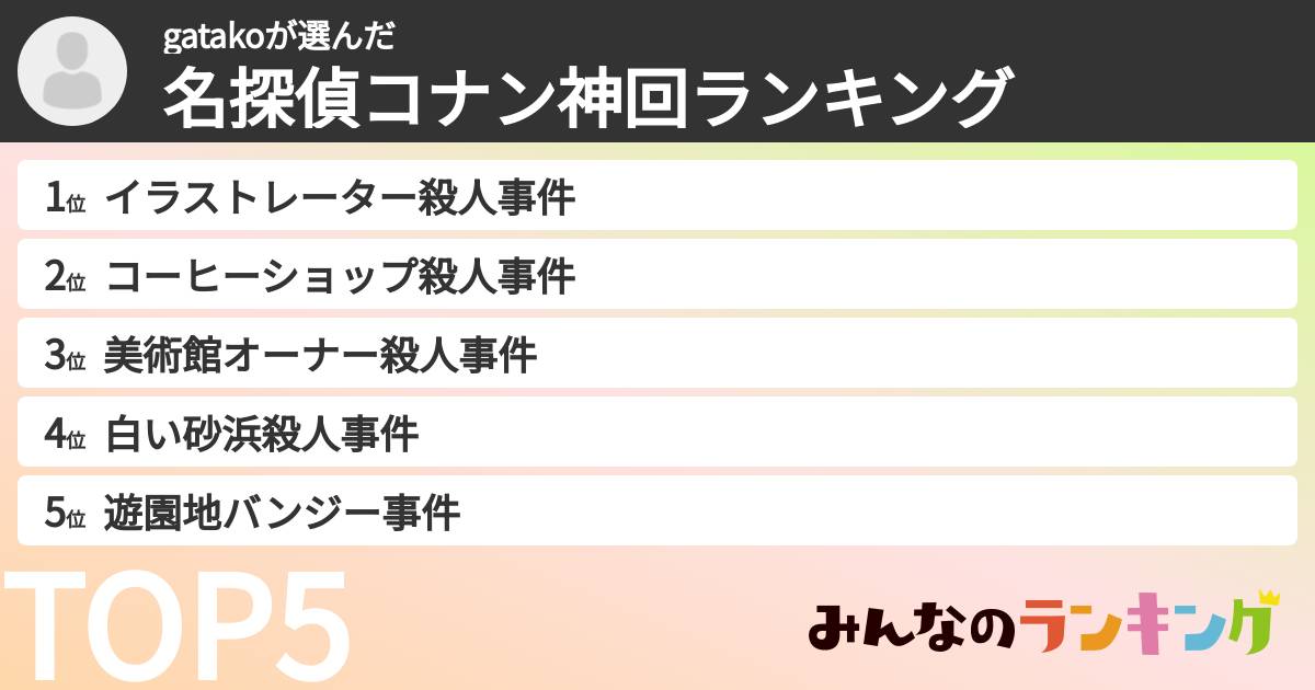 gatakoさんの「名探偵コナン神回ランキング」