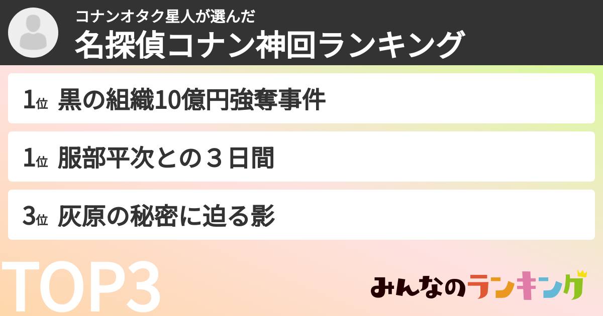 コナンオタク星人さんの「名探偵コナン神回ランキング」