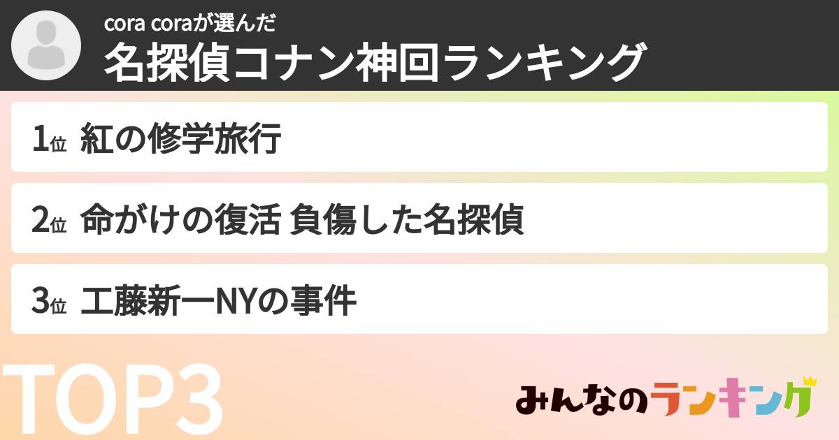 cora coraさんの「名探偵コナン神回ランキング」