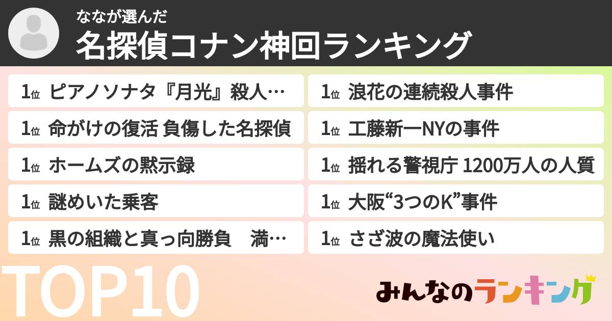 ななさんの「名探偵コナン神回ランキング」