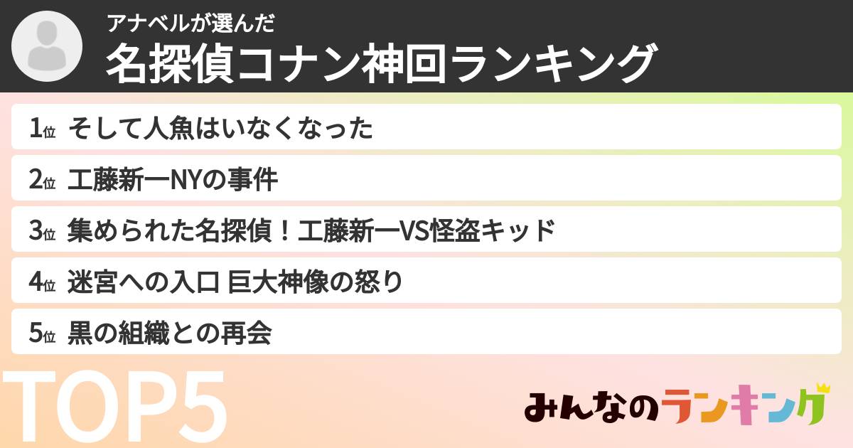 アナベルさんの「名探偵コナン神回ランキング」