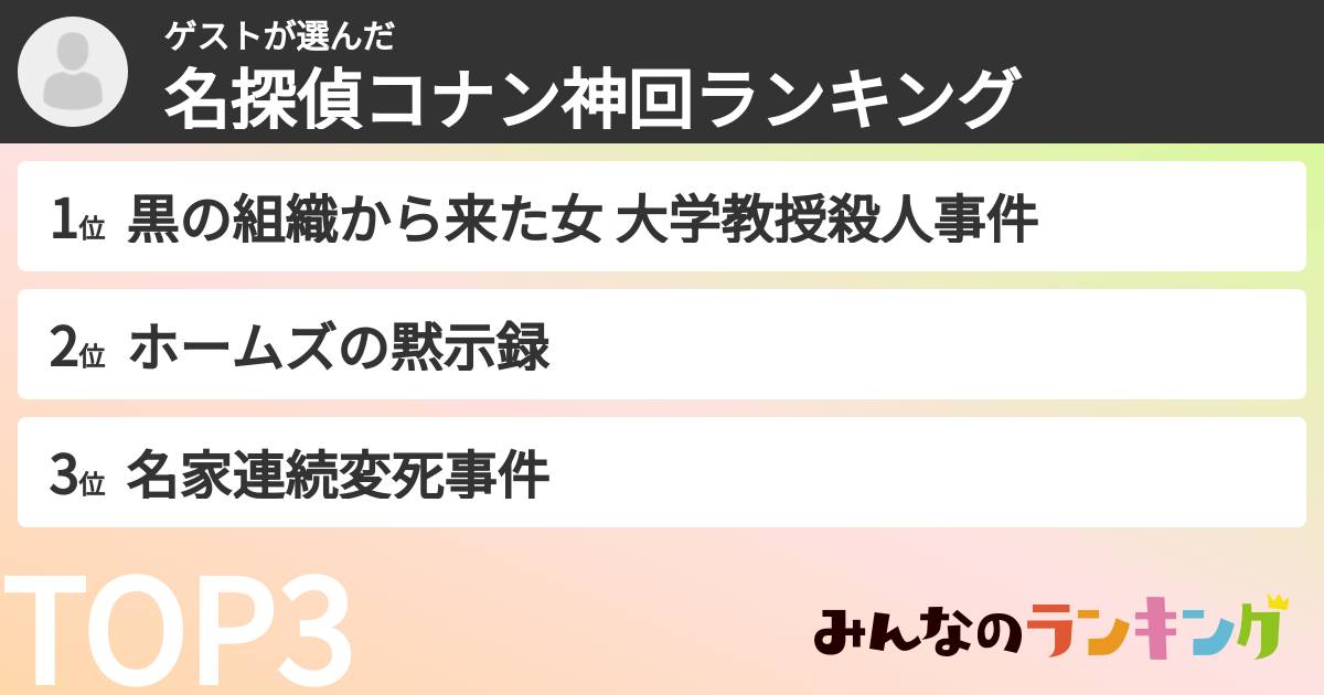 ゲストさんの「名探偵コナン神回ランキング」