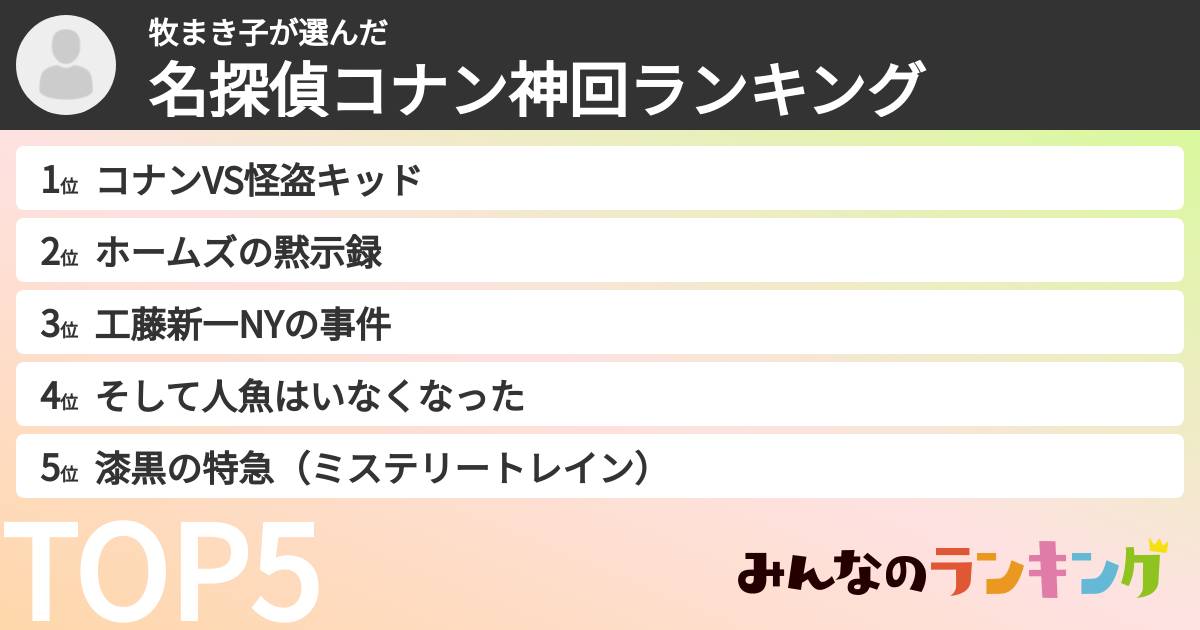 牧まき子さんの「名探偵コナン神回ランキング」