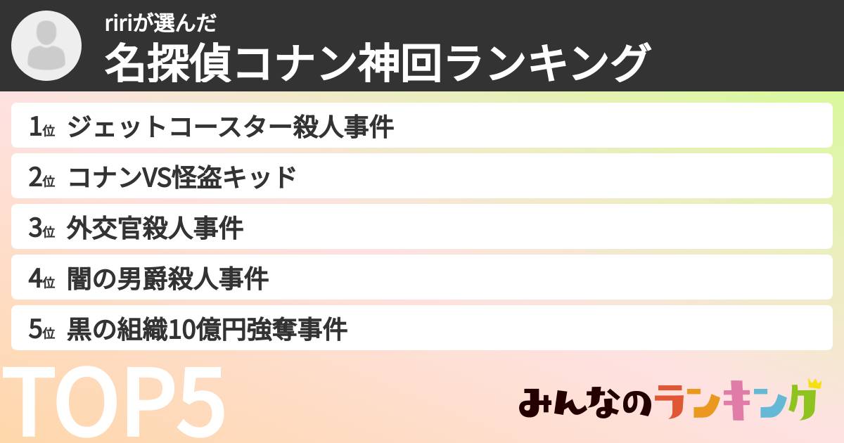 ririさんの「名探偵コナン神回ランキング」