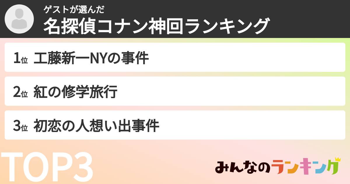 ゲストさんの「名探偵コナン神回ランキング」