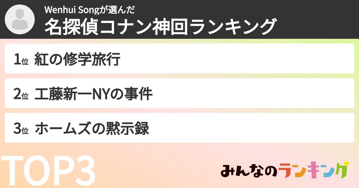 Wenhui Songさんの「名探偵コナン神回ランキング」