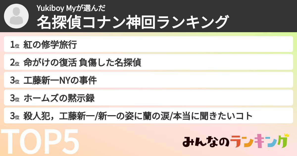 Yukiboy Myさんの「名探偵コナン神回ランキング」
