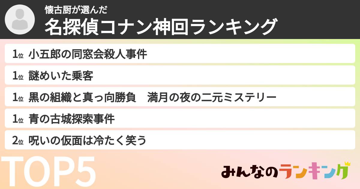 懐古厨さんの「名探偵コナン神回ランキング」