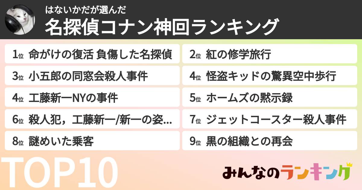 はないかださんの「名探偵コナン神回ランキング」