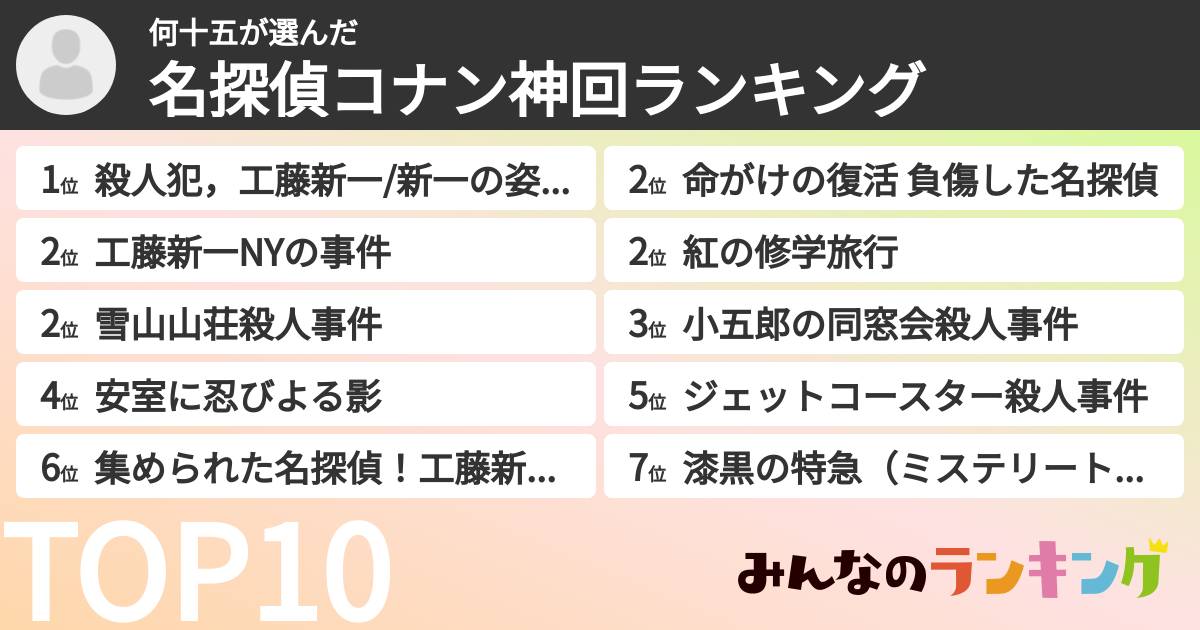 何十五さんの「名探偵コナン神回ランキング」