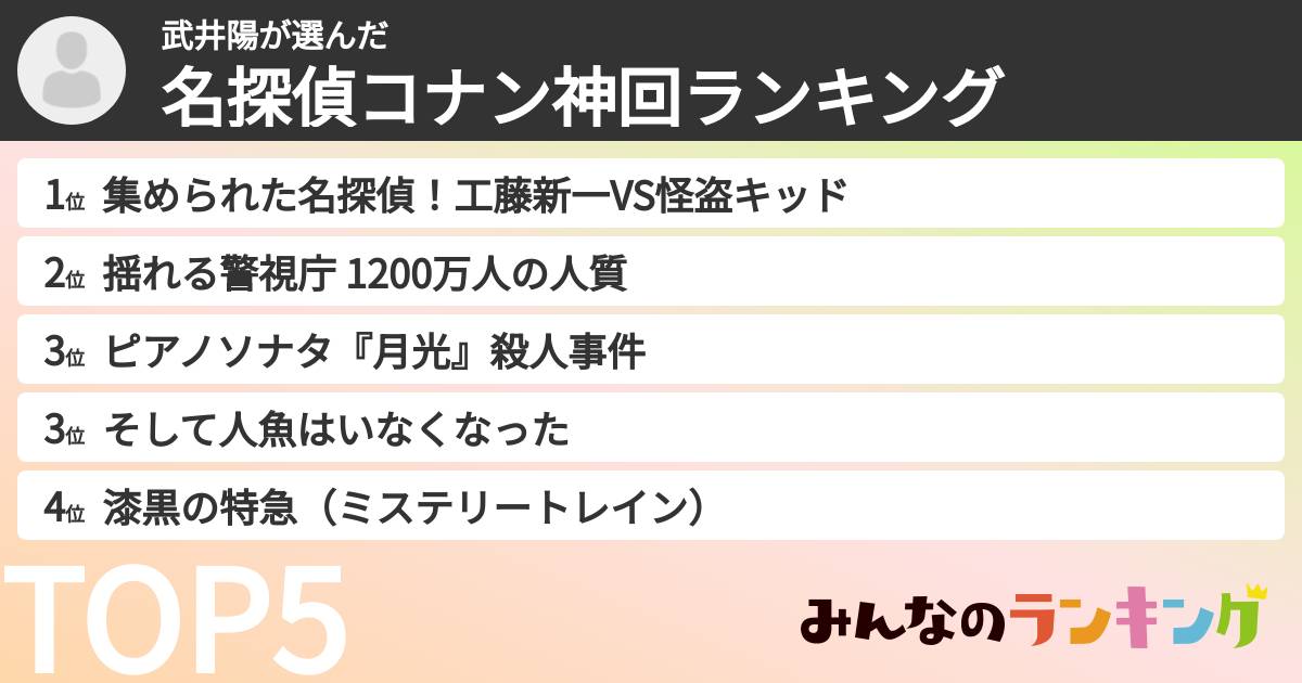 武井陽さんの「名探偵コナン神回ランキング」