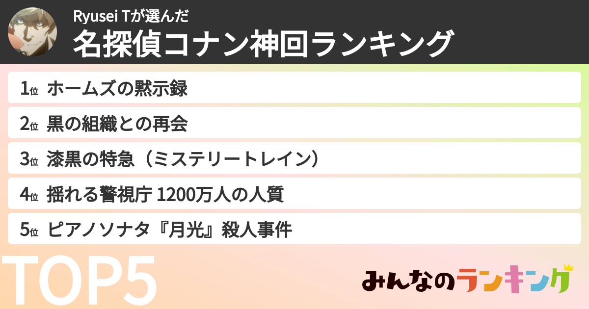 Ryusei Tさんの「名探偵コナン神回ランキング」