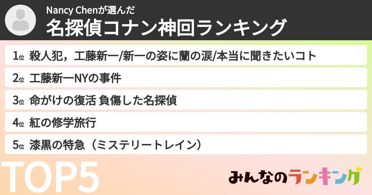Nancy Chenさんの「名探偵コナン神回ランキング」