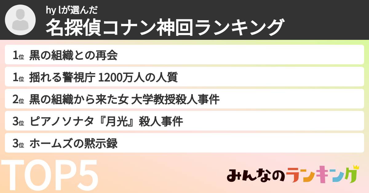 hy lさんの「名探偵コナン神回ランキング」