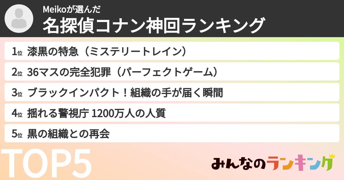 Meikoさんの「名探偵コナン神回ランキング」