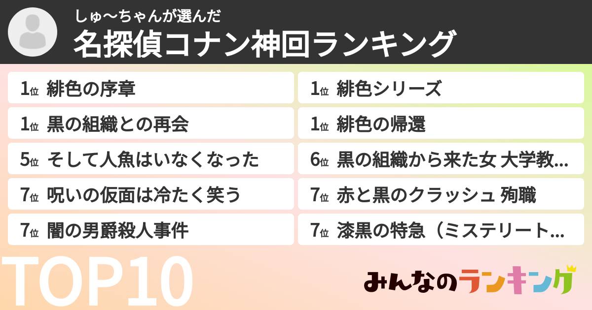 しゅ〜ちゃんさんの「名探偵コナン神回ランキング」