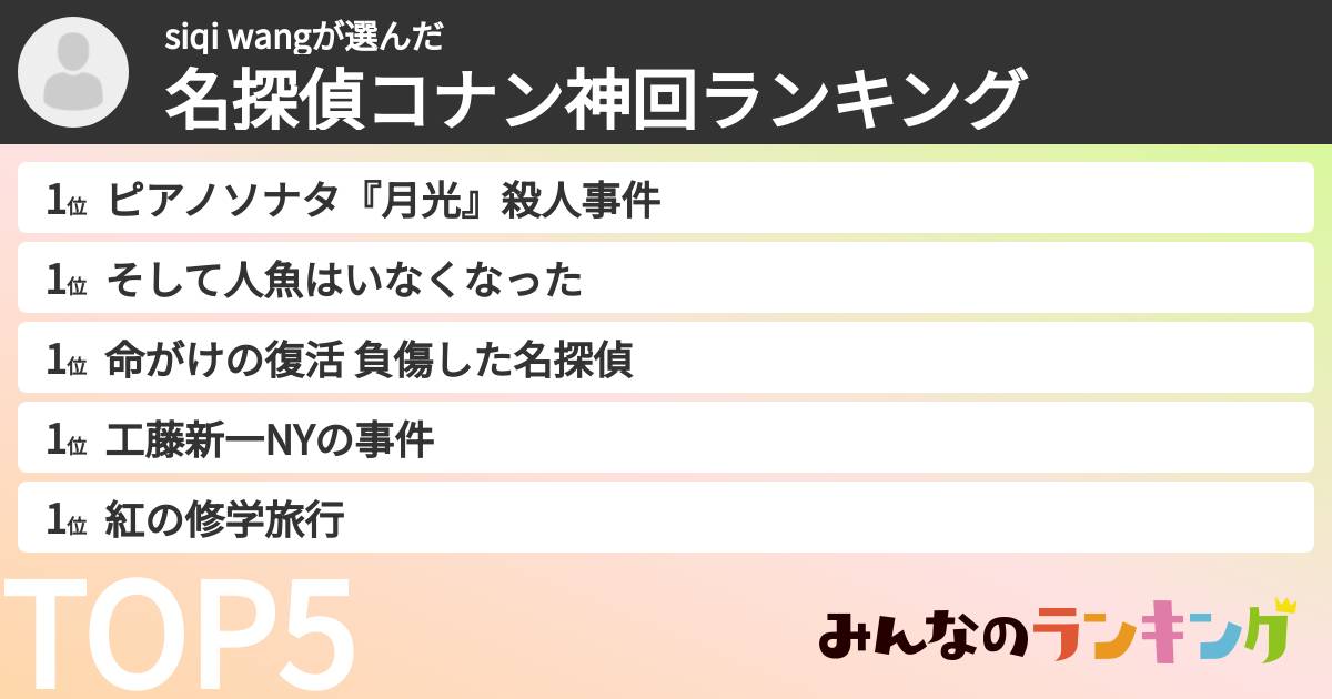siqi wangさんの「名探偵コナン神回ランキング」